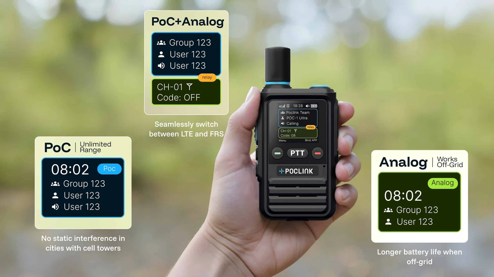 Stay Connected Anywhere: The Walkie-Talkie Built for RV Life and Camping Adventures